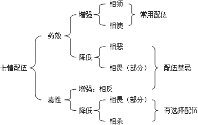 鿂Y