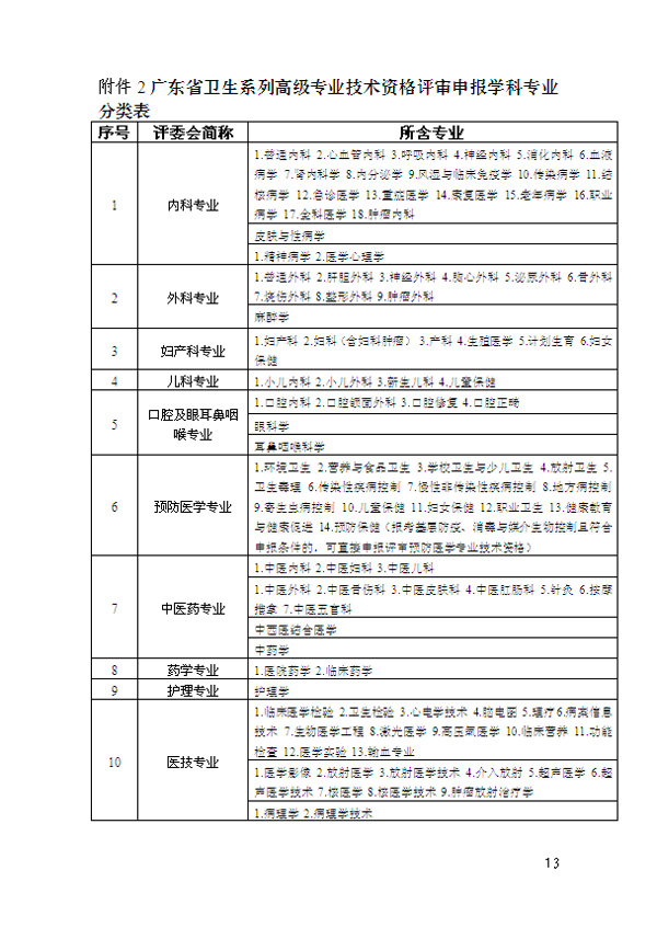 V|ʡl(wi)ϵи߼(j)(zhun)I(y)g(sh)Yu(png)(bo)W(xu)ƌ(zhun)I(y)(li)