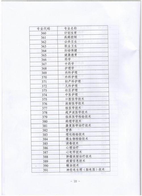2012lIgYԇP헵֪ͨ
