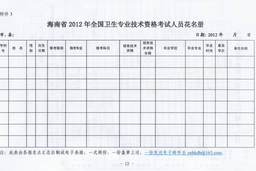 2012lIgYԇP헵֪ͨ