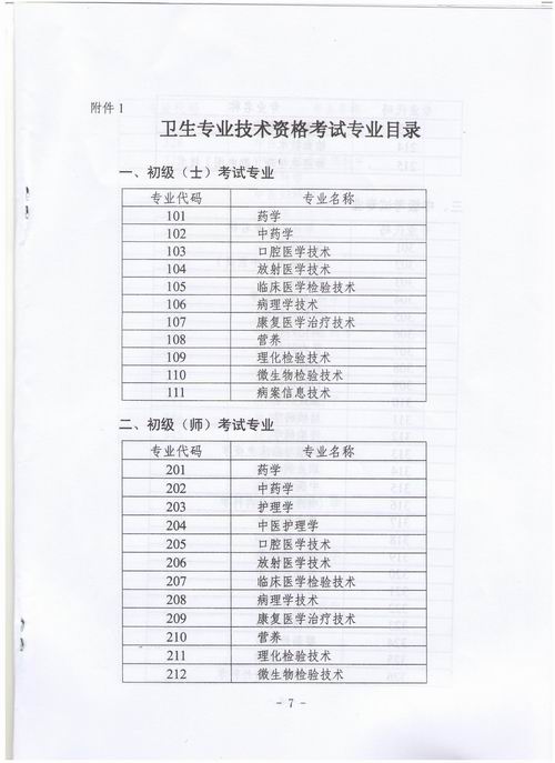 2012lIgYԇP헵֪ͨ