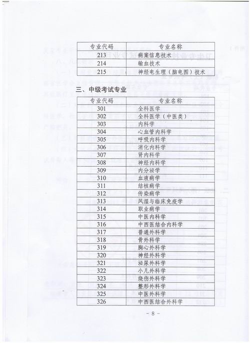2012lIgYԇP헵֪ͨ