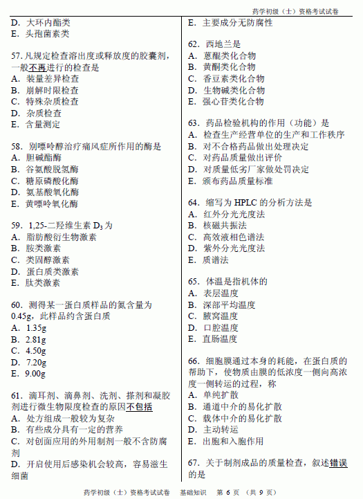 2012年藥學(xué)職稱初級(jí)藥士考試真題-基礎(chǔ)知識(shí)