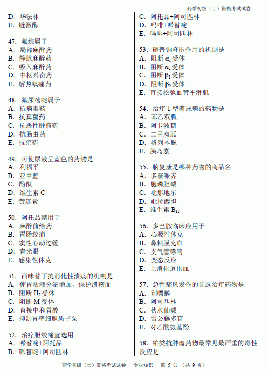 2012年初級藥士考試真題-專業(yè)知識