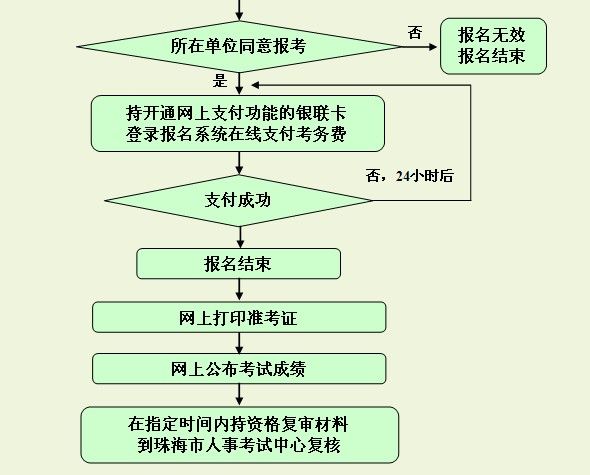麣У2012ˎWIмIgYԇ