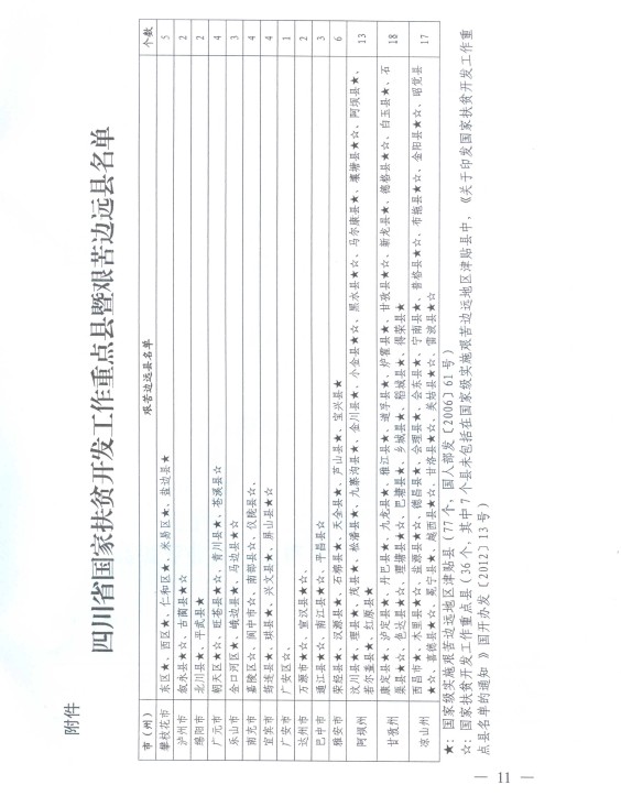Ĵʡld k[2012]413̖http://www.7666av.com/gaoji/