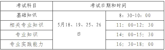 Ĵʡ2013lIgYԇ֪ͨ