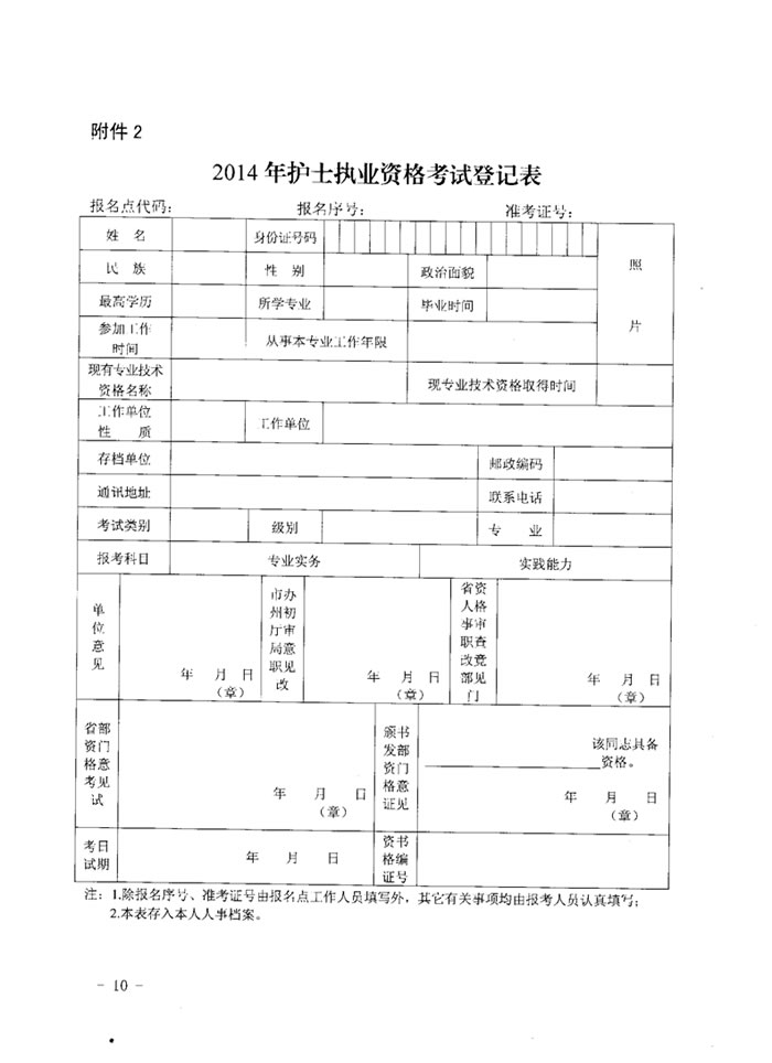 ʡP(gun)2014oʿ(zh)I(y)Yԇ(w)֪ͨ