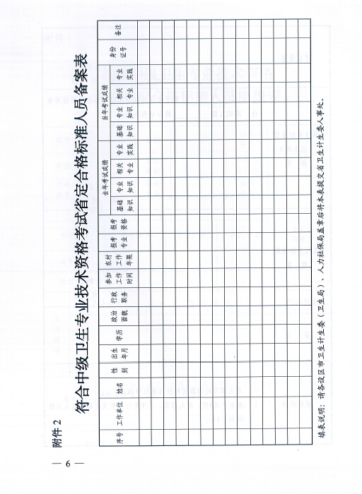 2014㽭ʡмlIgYԇʡϸ˜ʵ֪ͨ