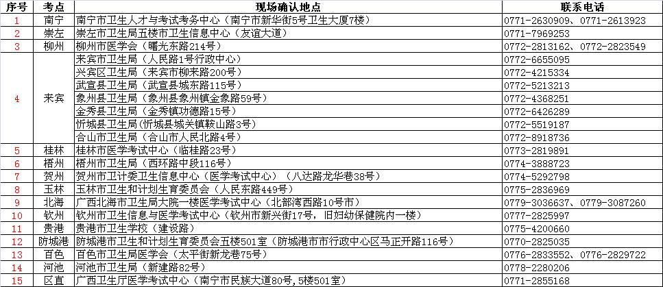 2015V^(q)cF(xin)_J(rn)c(lin)ϵʽ