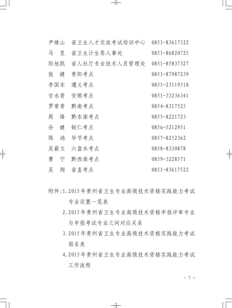 2015FʡlI߼gY`ԇ֪ͨ