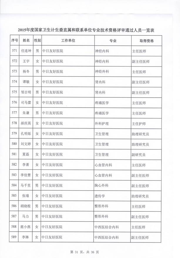 2015lӋίֱنλl߼YuYʾ51gaoji.com