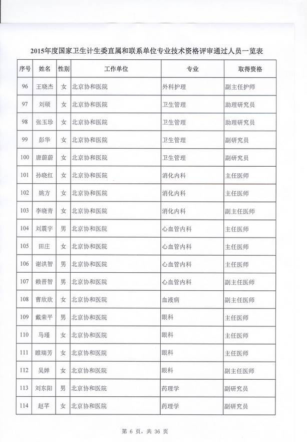 2015lӋίֱنλl߼YuYʾ51gaoji.com
