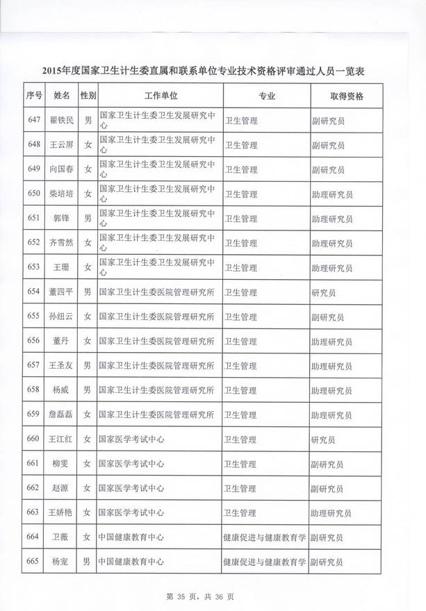 2015lӋίֱنλl߼YuYʾ51gaoji.com