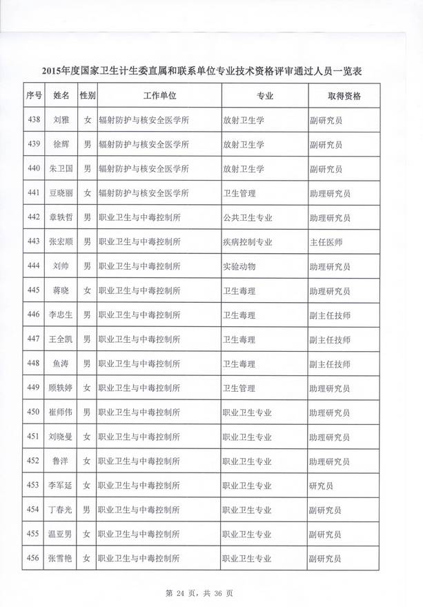 2015lӋίֱنλl߼YuYʾ51gaoji.com