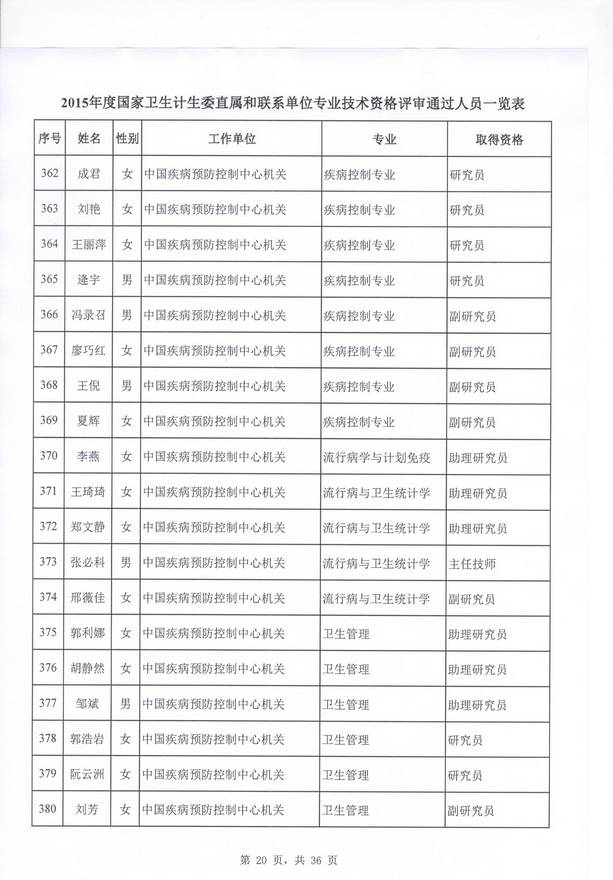 2015lӋίֱنλl߼YuYʾ51gaoji.com