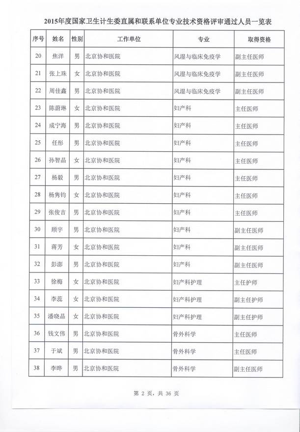 2015lӋίֱنλl߼YuYʾ51gaoji.com
