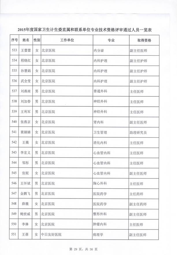 2015lӋίֱنλl߼YuYʾ51gaoji.com