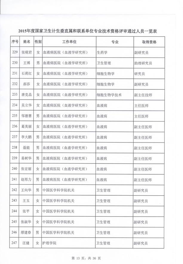 2015lӋίֱنλl߼YuYʾ51gaoji.com