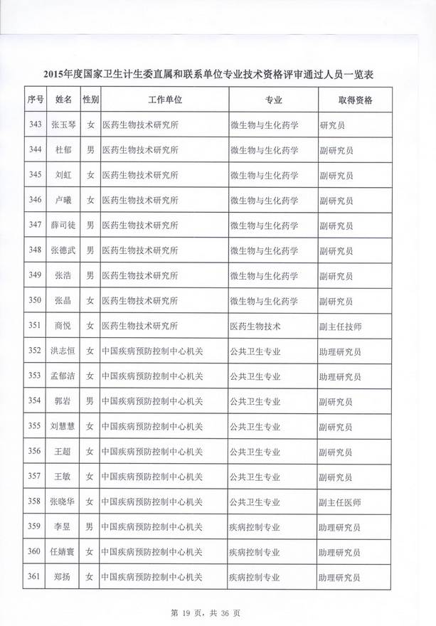 2015lӋίֱنλl߼YuYʾ51gaoji.com