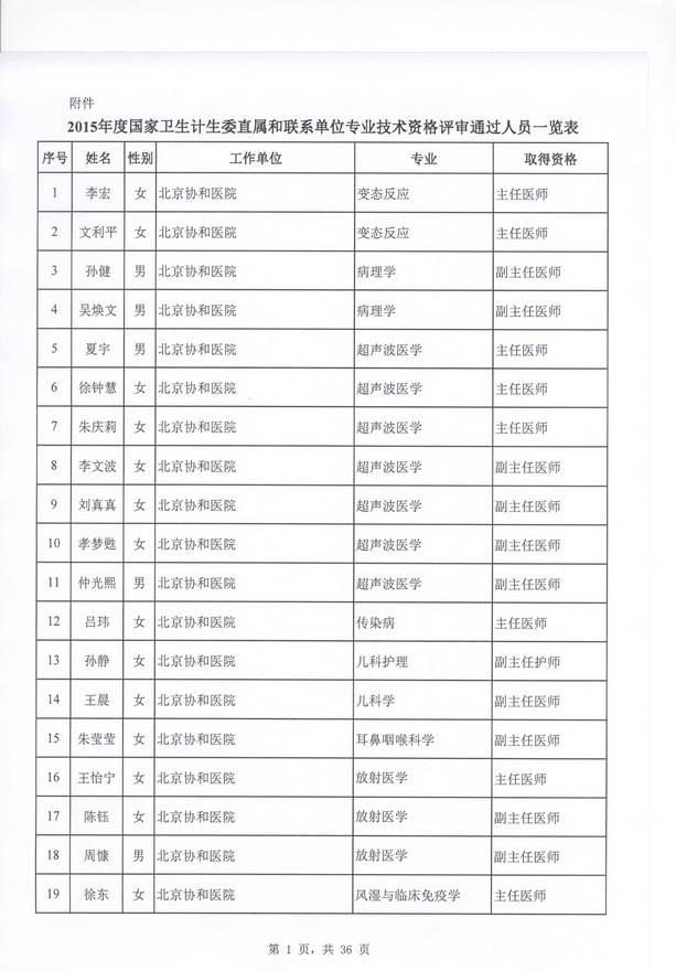 2015lӋίֱنλl߼YuYʾ51gaoji.com