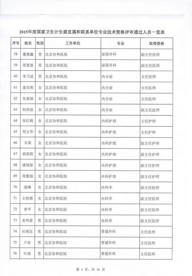 2015lӋίֱنλl߼YuYʾ51gaoji.com