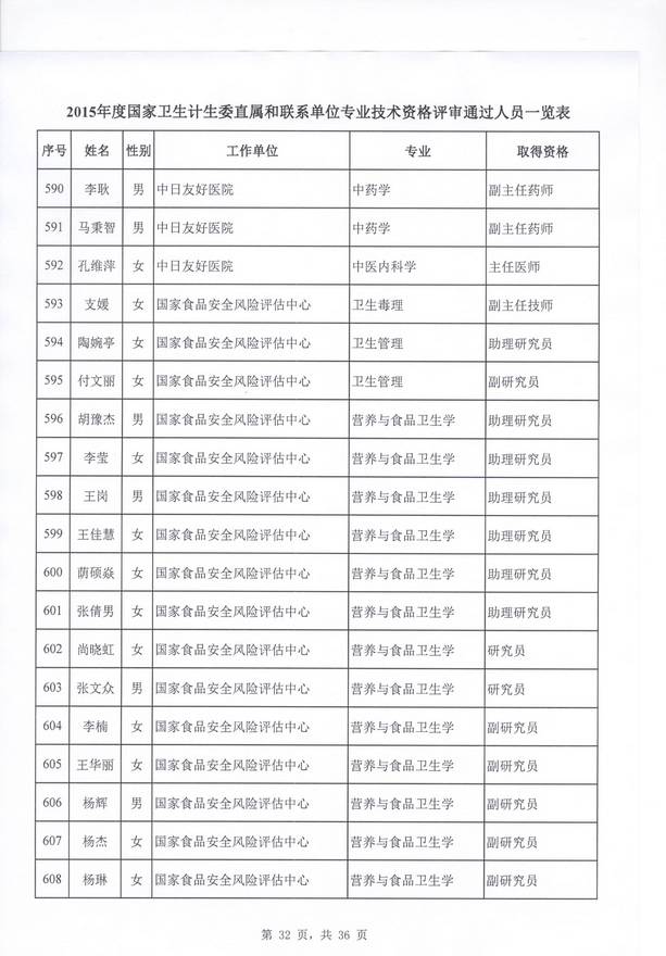 2015lӋίֱنλl߼YuYʾ51gaoji.com