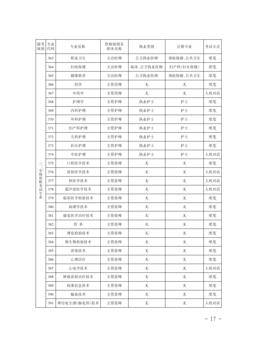 PڽM_չ2016lIgYԇP헵֪ͨǭlӋl20172̖0016.jpg