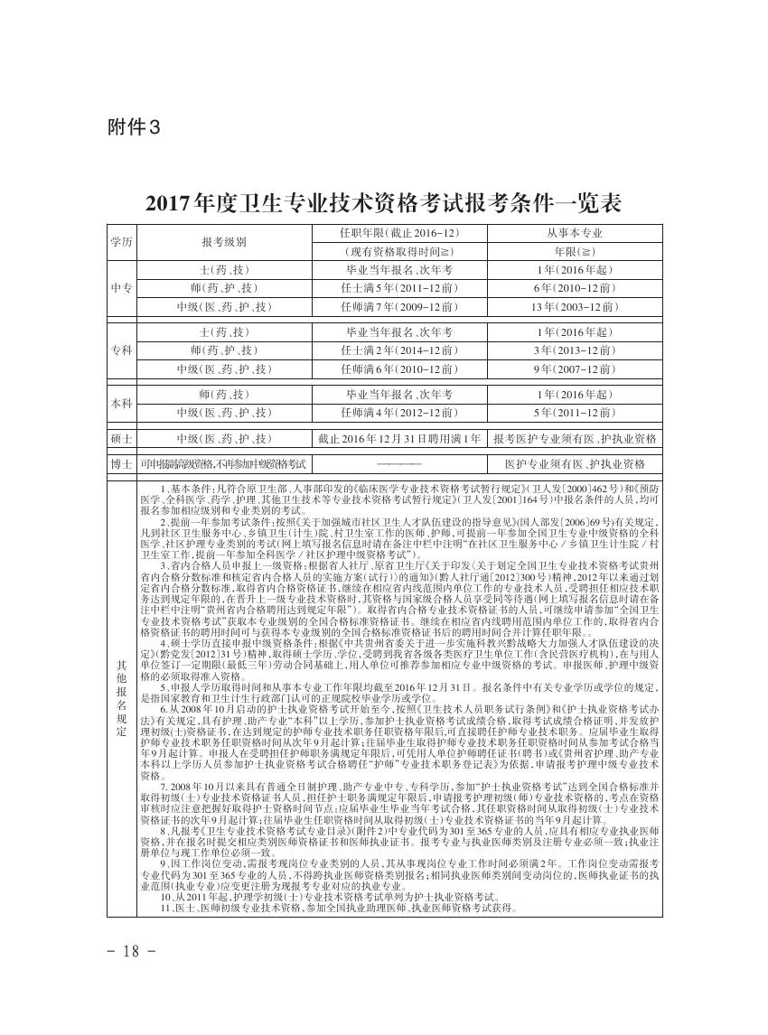 PڽM_չ2016lIgYԇP헵֪ͨǭlӋl20172̖0017.jpg