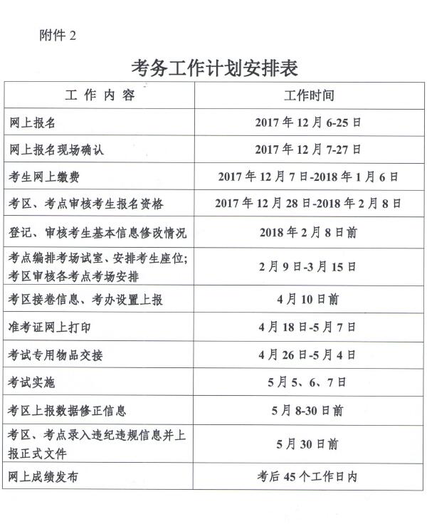 P2018oʿ̘IYԇչŵ֪ͨ